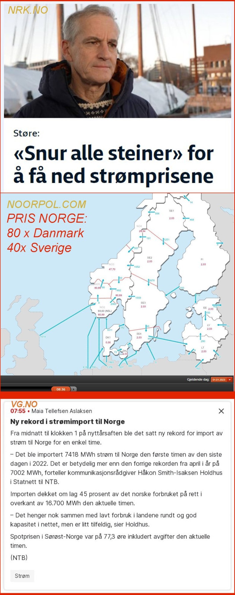 Slik Lykkelandet.com ser på 2023